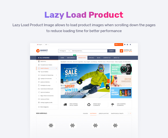 Best Magento 2 Themes - lazyload