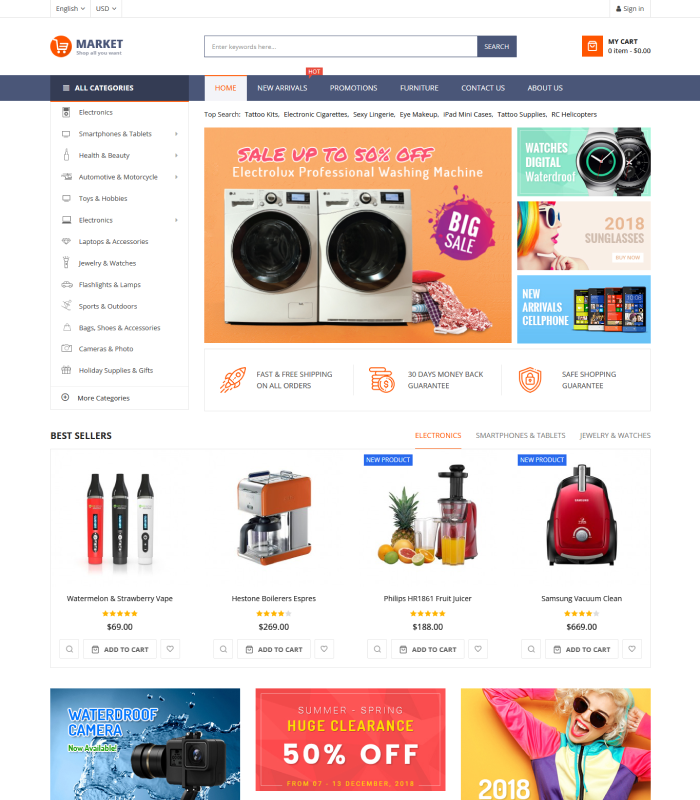 top 5 best prestashop themes