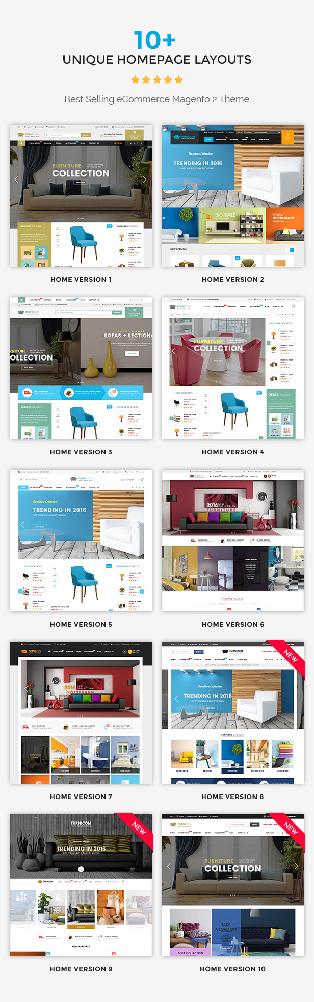 Furnicom - Responsive Magento Multipurpose Theme