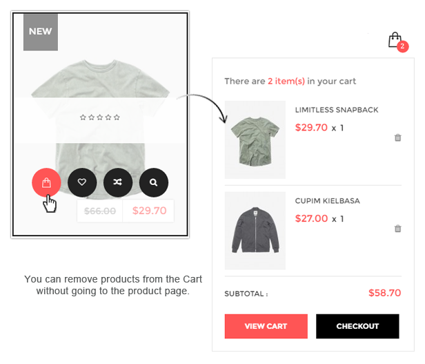 Prestashop Fashion Theme - Ajax add to cart