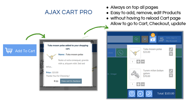 SM Amaz - Ajax Cart Pro