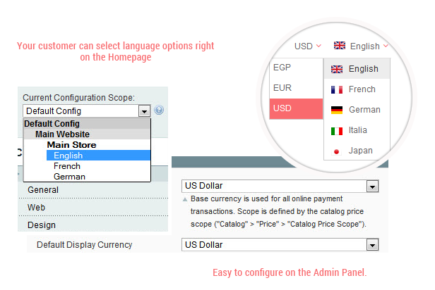 SM Conie- Multiple languages and currencies