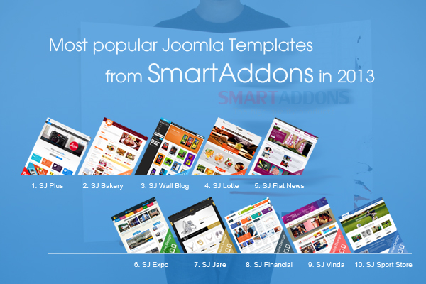 Most popular Joomla templates from SmartAddons